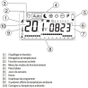 Thermostat TRL 1.26 RF à programmation Journalière