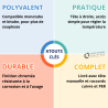 Robinet thermosatisable en équerre tête à droite ACOVA
