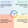 Vanne d'isolement en équerre chromée en H ACOVA