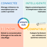 Tête thermostatique connectée EasyControl Bosch