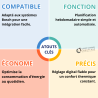 Régulation digitale Programme Hebdomadaire REG 105 BOSCH