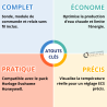 Pack gestion de production ECS pour Evohome Honeywell
