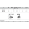 Circulateur chauffage à unions EVO PLUS Chauffage/climatisation Thermador
