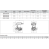 Circulateur chauffage à unions EVO PLUS Chauffage/climatisation Thermador