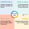 Système FH - Centrale de raccordement filaire