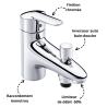 Mitigeur bain douche monotrou Victoria N chromé Roca