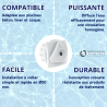 Buse de refoulement à coller 50 / 2" - piscine panneau, béton, liner, coque Weltico