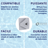 Buse de refoulement à coller 50 / 2" - piscine panneau, béton, liner, coque Weltico