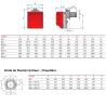 Brûleur gaz Riello Gulliver BS4 de 110-249 kW avec rampe gaz
