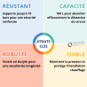 Vase d'Expansion 10 bars à vessie Butyle 80 L Thermador
