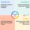 Vase d'Expansion 10 bars à vessie Butyle 80 L Thermador