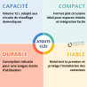 Vase d'expansion chauffage fermé circulaire plat à membrane diamètre 387 mm 12 L