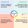 Vase d'expansion plat circulaire 8 L SERIE 531