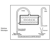 Vase d'expansion polyprophylène 22 L Thermador