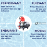 Motopompe Pool Sam pour protection incendies