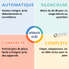 Pompe de relevage SFA Sanicondens Basic Eco