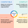 Régulation Tempolec PS005 de gestion chauffage avec priorité sanitaire