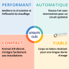 Purgeur d'air automatique 3/8" mâle Robocal PR Thermador