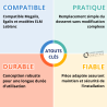 Dosseret de remplacement DOSGA18 Chaffoteaux par ELM Leblanc