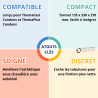 Cache-tubulures Saunier Duval