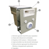 Mur filtrant pour piscine en kit