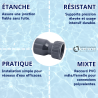 Raccord union mixte 2P PVC PRESSION 1"1/2 F Ø 50