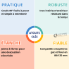Coude 90° Fioul ou gaz 80/125 Poujoulat