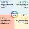 Adaptateur vertical AZB 1093 avec prises de mesures pour modèles Condensation