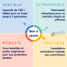 Pack Chauffe eau électrique 150 Litres Sagéo stéatite vertical ARISTON + Groupe de sécurité 3/4" + Siphon