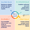 Pack Chauffe eau électrique 200 Litres Sagéo stéatite vertical ARISTON + Groupe de sécurité 3/4" + Siphon
