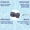 Raccord 2P Mixte PVC Pression 2" F 63mm