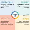 Kit de remplacement HR88 Pour Naneo EMC-M Vers Chaffoteaux Nectra,Elexia...