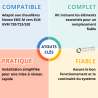 Kit de remplacement HR91 Pour Naneo EMC-M Vers ELM, GVM 7.20/7.23/5.20