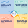 Stérilisateur GERMI ULTRA 1000 JETLY (Filtration + UV)