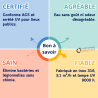 Réacteur GERMI AP 60 ACS UV JETLY Certifié UV Pour Lieux Publics