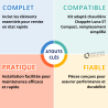 Kit de remplacement ELM pour Chappée Luna ST COMPACT