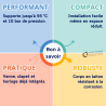 Circulateur sanitaire V155H VORTEX Standard avec vanne et clapet intégrés 1/2" M Thermador