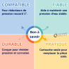 Cartouche seule de rechange pour Réducteurs