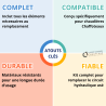 Kit de remplacement hydraulique pour chaffoteaux