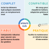 Kit de remplacement hydraulique pour autres marques