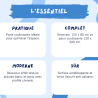 Pack douche (entre 3 murs) chromé : receveur 120 x 80 cm + paroi coulissante