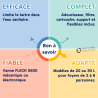 Pack Adoucisseur Volu/Monobloc FLECK 5600 ECO