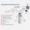 Adoucisseur d'eau Best Water Box BWT