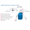 Adoucisseur d'eau Aqa Perla Compact BWT