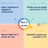 Test de TH pour adoucisseur