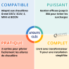 Délesteur DEL013 Monophasé à 3 sorties