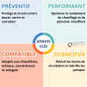 Desembouant protecteur 1L