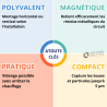 Pot de décantation DIRTCAL Thermador
