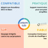 Vase d'expansion 25 L avec support