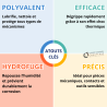 Aérosol 400 ml GT7 Multispray unique de qualité supérieur TEC7 Novatech